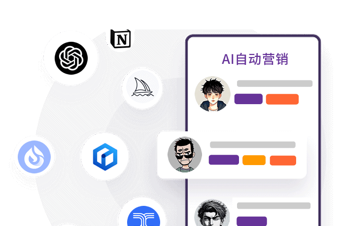 AI营销